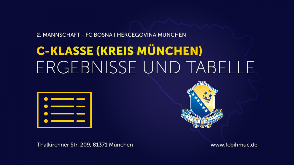 2. Mannschaft: Ergebnisse und Tabelle