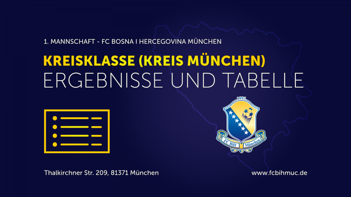 [14. Spieltag] 1. Mannschaft: Ergebnisse und Tabelle