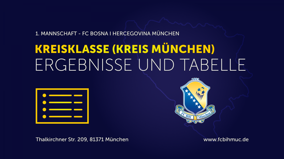 [21. Spieltag] 1. Mannschaft: Ergebnisse und Tabelle     