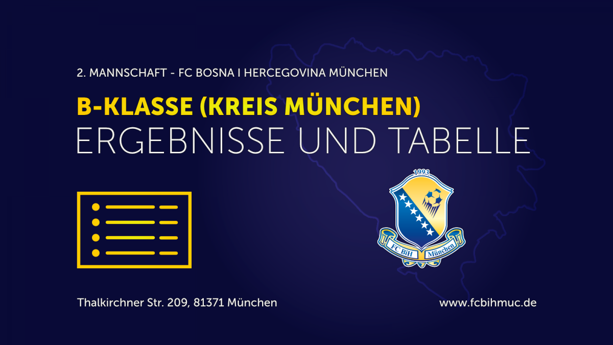 [8. Spieltag] 2. Mannschaft: Ergebnisse und Tabelle     