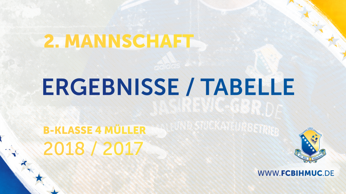 [5. Spieltag] 2. Mannschaft: Ergebnisse und Tabelle