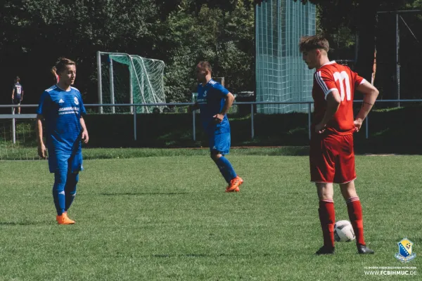 1. - 4. Spieltag - TSV Milbertshofen